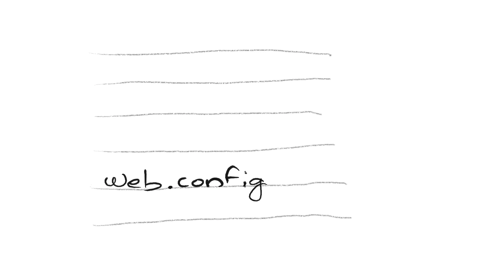 Redirect HTTP to HTTPS using Web.Config in IIS